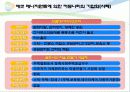 에셋 매니지먼트에 의한 마을 만들기 사업체의 재정적 자립 6페이지
