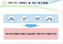 에셋 매니지먼트에 의한 마을 만들기 사업체의 재정적 자립 12페이지