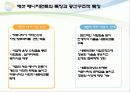 에셋 매니지먼트에 의한 마을 만들기 사업체의 재정적 자립 17페이지