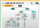 [교통체계관리] 교통관련법규 및 도시교통정비촉진법 14페이지