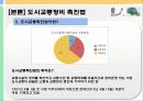 [교통체계관리] 교통관련법규 및 도시교통정비촉진법 58페이지