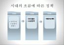 내일의 도시 - 지역속의 도시 3페이지