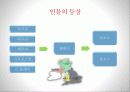 내일의 도시 - 지역속의 도시 5페이지