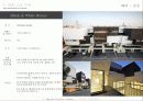 HIGHEND RESIDENCE PROMOTION 6페이지