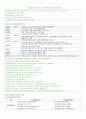 ◆ 사회복지 행정론 ◆ EBS 동영상 강의 정리 3페이지