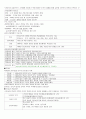 ◆ 사회복지 행정론 ◆ EBS 동영상 강의 정리 6페이지