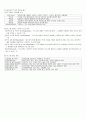 ◆ 사회복지 행정론 ◆ EBS 동영상 강의 정리 12페이지