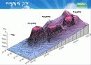 역사적, 지리적, 국제법적으로 분석한 독도 영유권 분쟁에 관한 고찰 14페이지