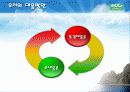 역사적, 지리적, 국제법적으로 분석한 독도 영유권 분쟁에 관한 고찰 18페이지