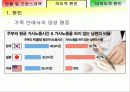 저출산 현황, 원인 및 대책 방안 14페이지