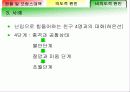 저출산 현황, 원인 및 대책 방안 19페이지