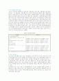 [HACCP] HACCP의 7원칙과 도입효과 7페이지