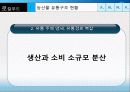 Local food 농산물 유통의 대안 (향토음식, 로컬푸드, 지역음식, 지역 먹을거리) 10페이지
