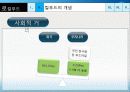 Local food 농산물 유통의 대안 (향토음식, 로컬푸드, 지역음식, 지역 먹을거리) 17페이지