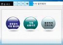 Local food 농산물 유통의 대안 (향토음식, 로컬푸드, 지역음식, 지역 먹을거리) 36페이지