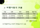 아동복지, 아동비행 현황 및 아동 비행이론 10페이지