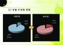 아동복지, 아동비행 현황 및 아동 비행이론 16페이지