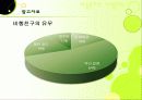 아동복지, 아동비행 현황 및 아동 비행이론 43페이지