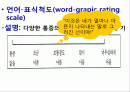 유치원 연간 운영 교육계획 모의작성 17페이지