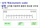 유치원 연간 운영 교육계획 모의작성 18페이지