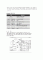 영화시장, 영화산업의 유통 구조 11페이지