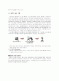 영화시장, 영화산업의 유통 구조 15페이지