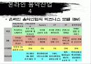 우리나라 음악산업 (음반산업)의 현황과 미래 9페이지