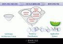 그린 마스터플랜 사례와 적용 (Green Master Plan Research & Application) 4페이지