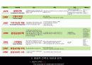 그린 마스터플랜 사례와 적용 (Green Master Plan Research & Application) 9페이지