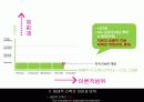 그린 마스터플랜 사례와 적용 (Green Master Plan Research & Application) 11페이지