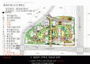 그린 마스터플랜 사례와 적용 (Green Master Plan Research & Application) 20페이지