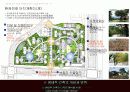 그린 마스터플랜 사례와 적용 (Green Master Plan Research & Application) 22페이지