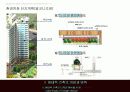 그린 마스터플랜 사례와 적용 (Green Master Plan Research & Application) 24페이지