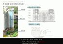 그린 마스터플랜 사례와 적용 (Green Master Plan Research & Application) 25페이지