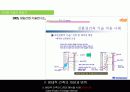 그린 마스터플랜 사례와 적용 (Green Master Plan Research & Application) 32페이지
