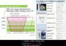 그린 마스터플랜 사례와 적용 (Green Master Plan Research & Application) 34페이지