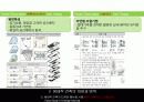그린 마스터플랜 사례와 적용 (Green Master Plan Research & Application) 37페이지