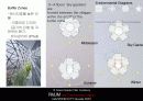 그린 마스터플랜 사례와 적용 (Green Master Plan Research & Application) 69페이지