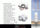 그린 마스터플랜 사례와 적용 (Green Master Plan Research & Application) 70페이지
