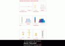 그린 마스터플랜 사례와 적용 (Green Master Plan Research & Application) 73페이지