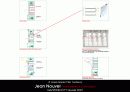 그린 마스터플랜 사례와 적용 (Green Master Plan Research & Application) 78페이지