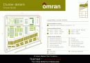 그린 마스터플랜 사례와 적용 (Green Master Plan Research & Application) 95페이지