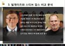 빌게이츠의 경영철학과 경영전략 11페이지