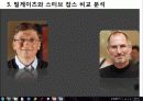 빌게이츠의 경영철학과 경영전략 15페이지