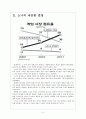 모바일 게임시장의 성장과 경쟁심화(소니,구글,애플,닌텐도) 보고서 4페이지