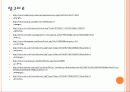 모바일 게임시장의 성장과 경쟁심화(소니,구글,애플,닌텐도) PPT 23페이지