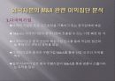 국제마케팅, 중국기업 M&A에 대한 심층분석 9페이지
