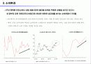 유통업 업체별 전망 - 환경 분석, 해외 유통업계 동향, 중국, 미국, 일본, 유통업계 keyword  6페이지