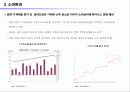 유통업 업체별 전망 - 환경 분석, 해외 유통업계 동향, 중국, 미국, 일본, 유통업계 keyword  7페이지