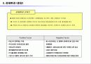 유통업 업체별 전망 - 환경 분석, 해외 유통업계 동향, 중국, 미국, 일본, 유통업계 keyword  9페이지